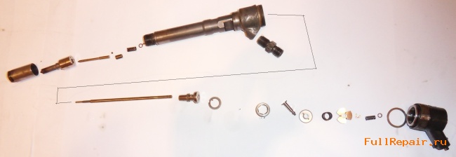 Sequence of all details of injector Sequence of all details of injector