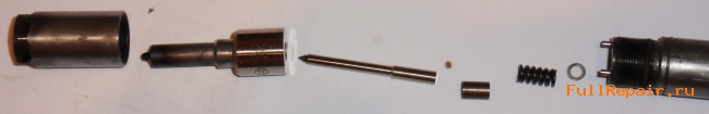 Sequence of nozzle details of injector Sequence of nozzle details of injector