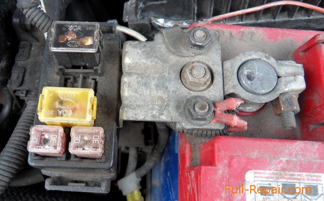 Fitting Position fuse glow plug (top)